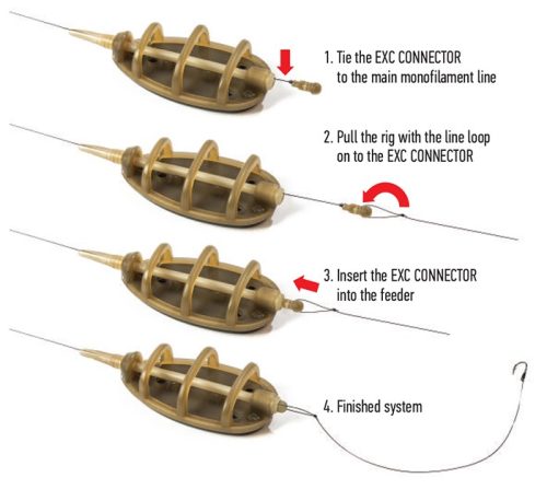 Method Feeder with Connector(20g)
