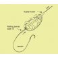 Method Feeder Inline (20g)